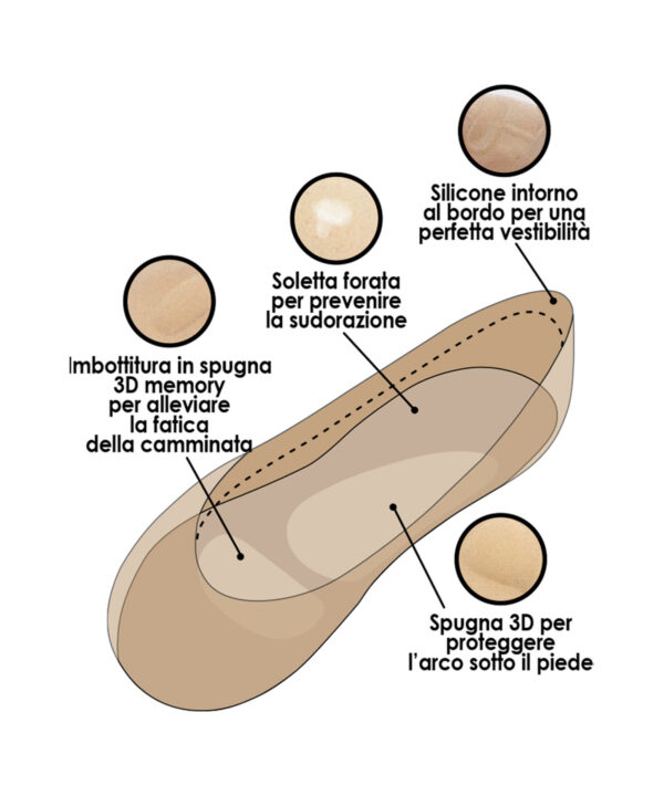 PCMAGICFOOT02